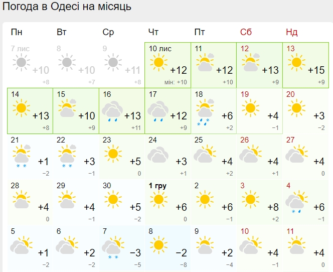 Теплая осень заканчивается: в Украину идут морозы и мокрый снег